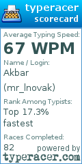 Scorecard for user mr_lnovak