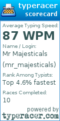Scorecard for user mr_majesticals