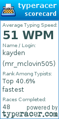 Scorecard for user mr_mclovin505