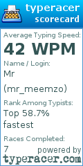 Scorecard for user mr_meemzo