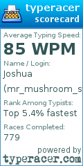 Scorecard for user mr_mushroom_stew
