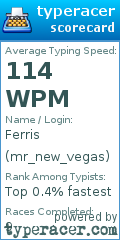 Scorecard for user mr_new_vegas
