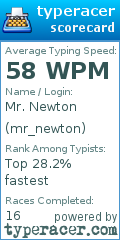Scorecard for user mr_newton
