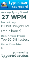 Scorecard for user mr_nihar07