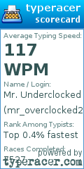 Scorecard for user mr_overclocked2