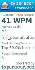 Scorecard for user mr_peanutbutter25