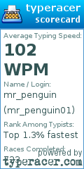 Scorecard for user mr_penguin01