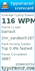 Scorecard for user mr_sandwich1871
