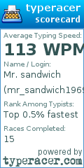 Scorecard for user mr_sandwich1969