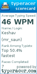 Scorecard for user mr_saun