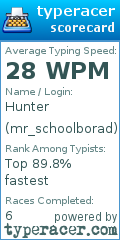 Scorecard for user mr_schoolborad