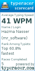 Scorecard for user mr_software