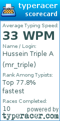 Scorecard for user mr_triple