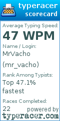 Scorecard for user mr_vacho