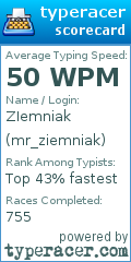 Scorecard for user mr_ziemniak