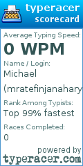 Scorecard for user mratefinjanahary