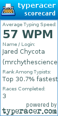 Scorecard for user mrchythescienceguy