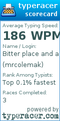 Scorecard for user mrcolemak