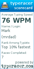 Scorecard for user mrdad