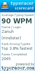 Scorecard for user mrelister