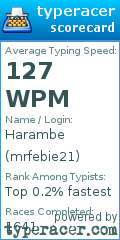 Scorecard for user mrfebie21