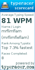 Scorecard for user mrflimfleflam
