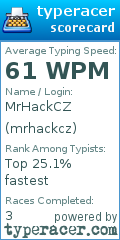 Scorecard for user mrhackcz