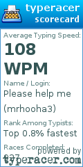 Scorecard for user mrhooha3
