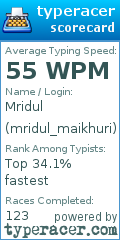 Scorecard for user mridul_maikhuri