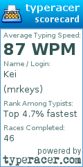 Scorecard for user mrkeys
