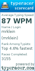 Scorecard for user mrklein