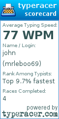 Scorecard for user mrleboo69