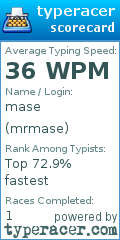 Scorecard for user mrmase