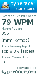 Scorecard for user mrmilkymoo