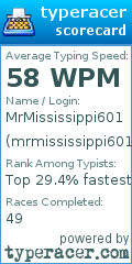 Scorecard for user mrmississippi601