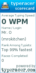 Scorecard for user mrokitchen
