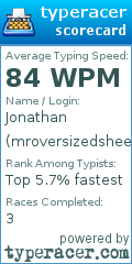 Scorecard for user mroversizedsheeep