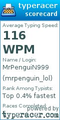 Scorecard for user mrpenguin_lol