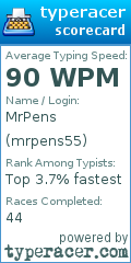 Scorecard for user mrpens55
