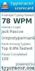 Scorecard for user mrprotyperman69