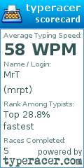 Scorecard for user mrpt
