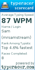 Scorecard for user mrsamstream