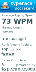 Scorecard for user mrsausage