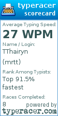 Scorecard for user mrtt
