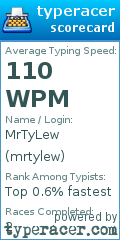 Scorecard for user mrtylew
