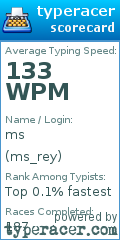Scorecard for user ms_rey