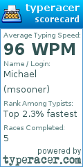 Scorecard for user msooner