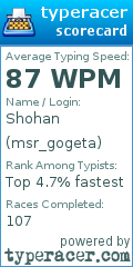 Scorecard for user msr_gogeta