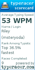 Scorecard for user msteryoda