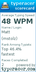 Scorecard for user mstolz